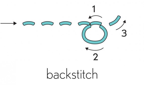 Backstitch Illustration