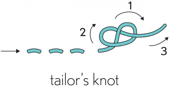 Tailors Knot Illustration