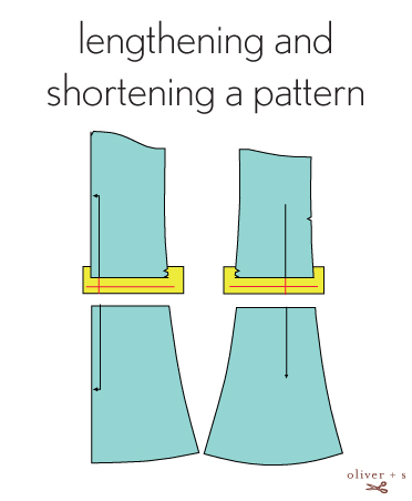 Lengthening and shortening a pattern