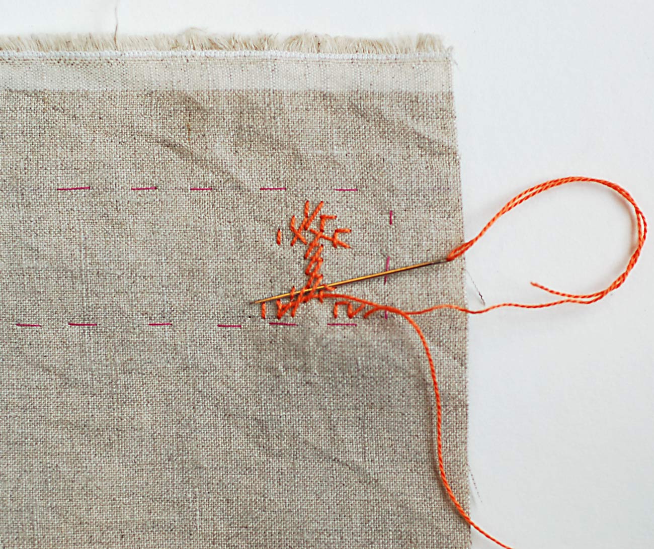 Customizing With Oliver + S CrossStitching With Waste Canvas Blog