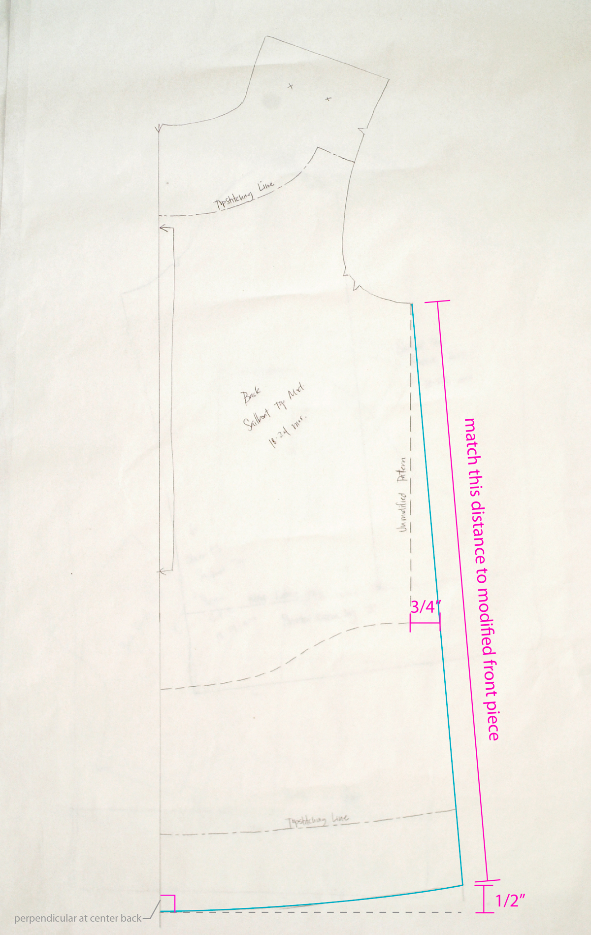 Customizing With Oliver + S: Topstitched Denim Sailboat Dress | Blog ...