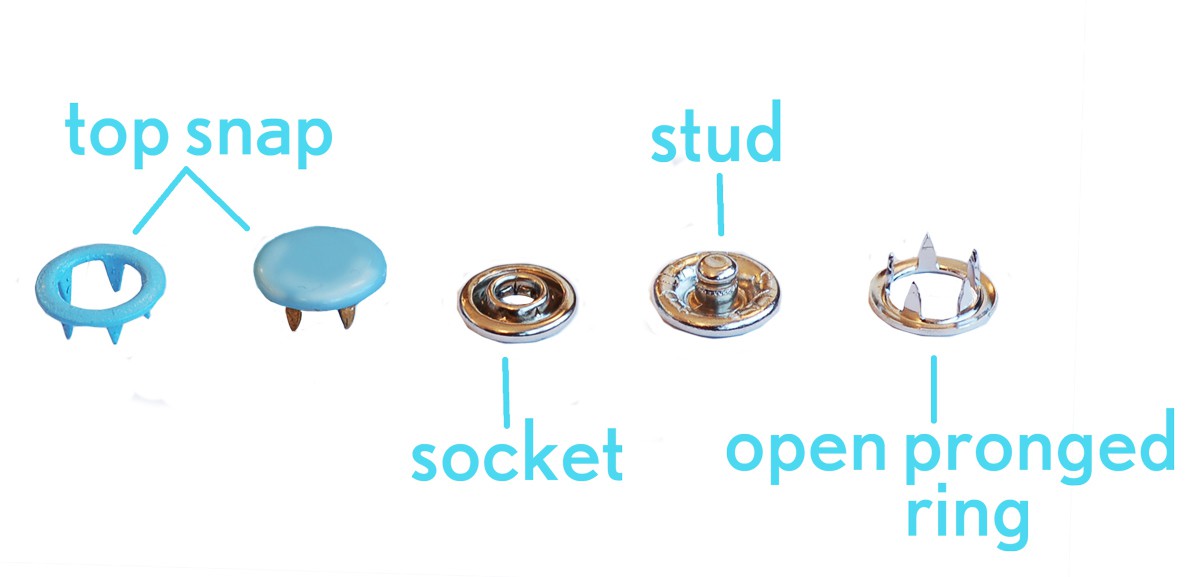 Tutorial How to Use a Snapsetter Blog Oliver + S