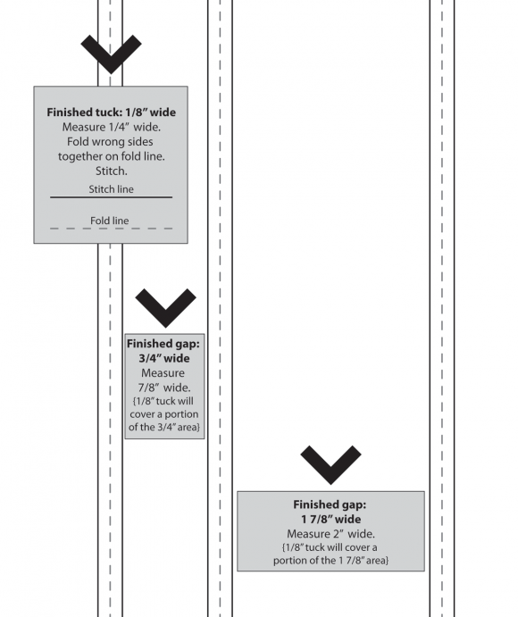 Diagram of sewing and spacing tucks