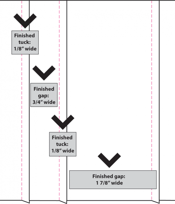 Diagram of finished tucks