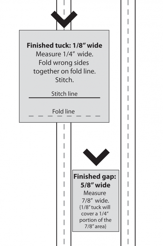 Diagram of tucks used on the pockets of the Oliver + S Ice Cream Dress