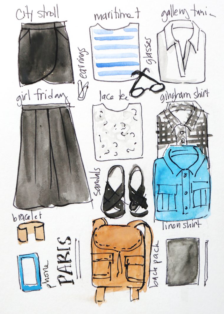 paris-packing-list