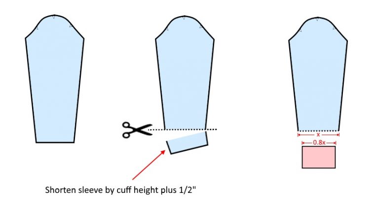 Adding cuffs to Oliver + S knit patterns