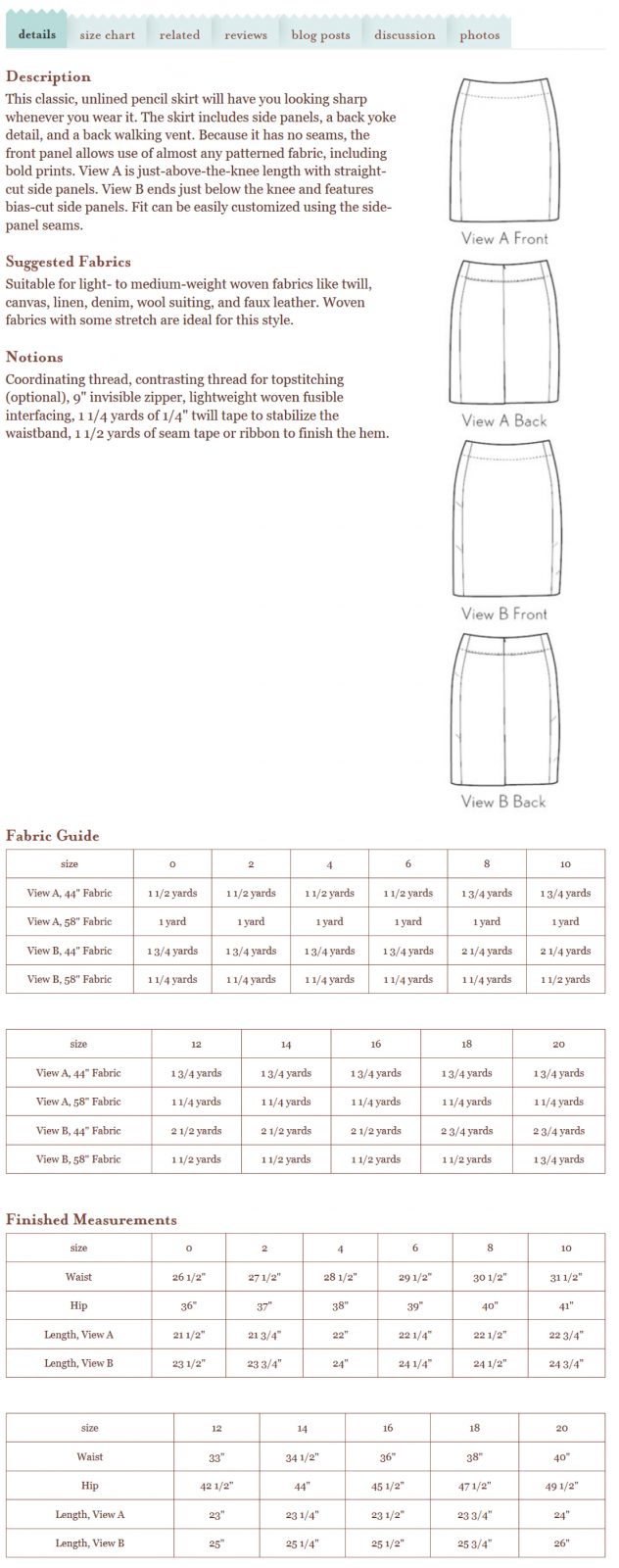 pattern details tab