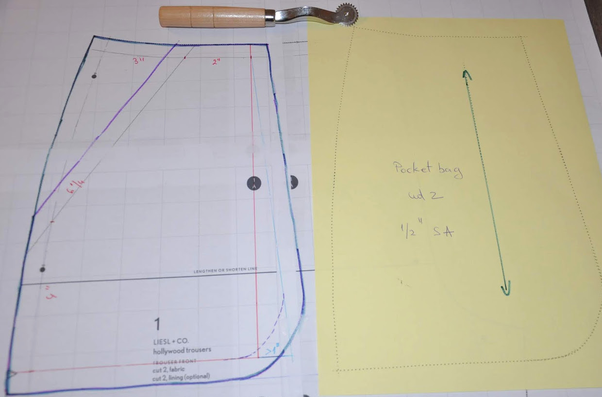 How To Draft Trouser Pockets Blog Oliver S 3420