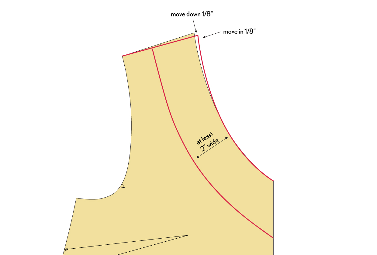 How to Convert Any Pattern to a v Neck Blog Oliver + S