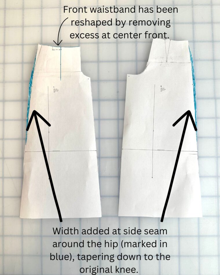 Minature Cannes Wide-Legged Trouser pattern pieces showing crotch depth alteration and line drawn for shaping of waistline. Width has been added to the hops (in blue).