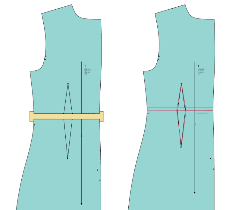 where to lengthen or shorter a sewing pattern