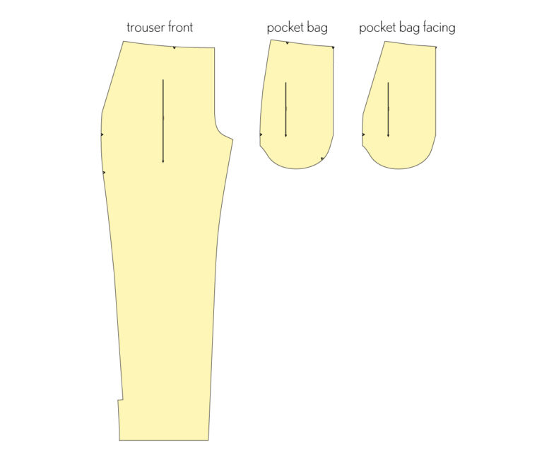 draft front pockets for trousers