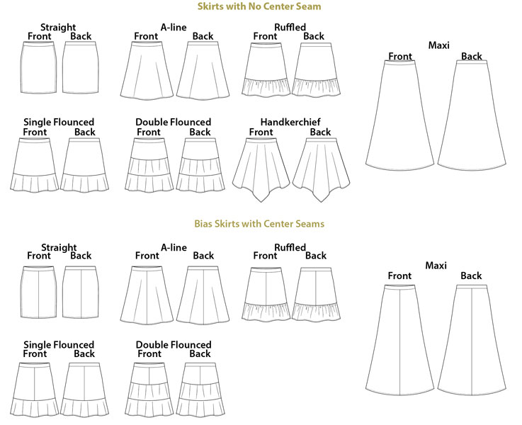 Digital Balboa Skirt Sewing Pattern | Shop | Oliver + S